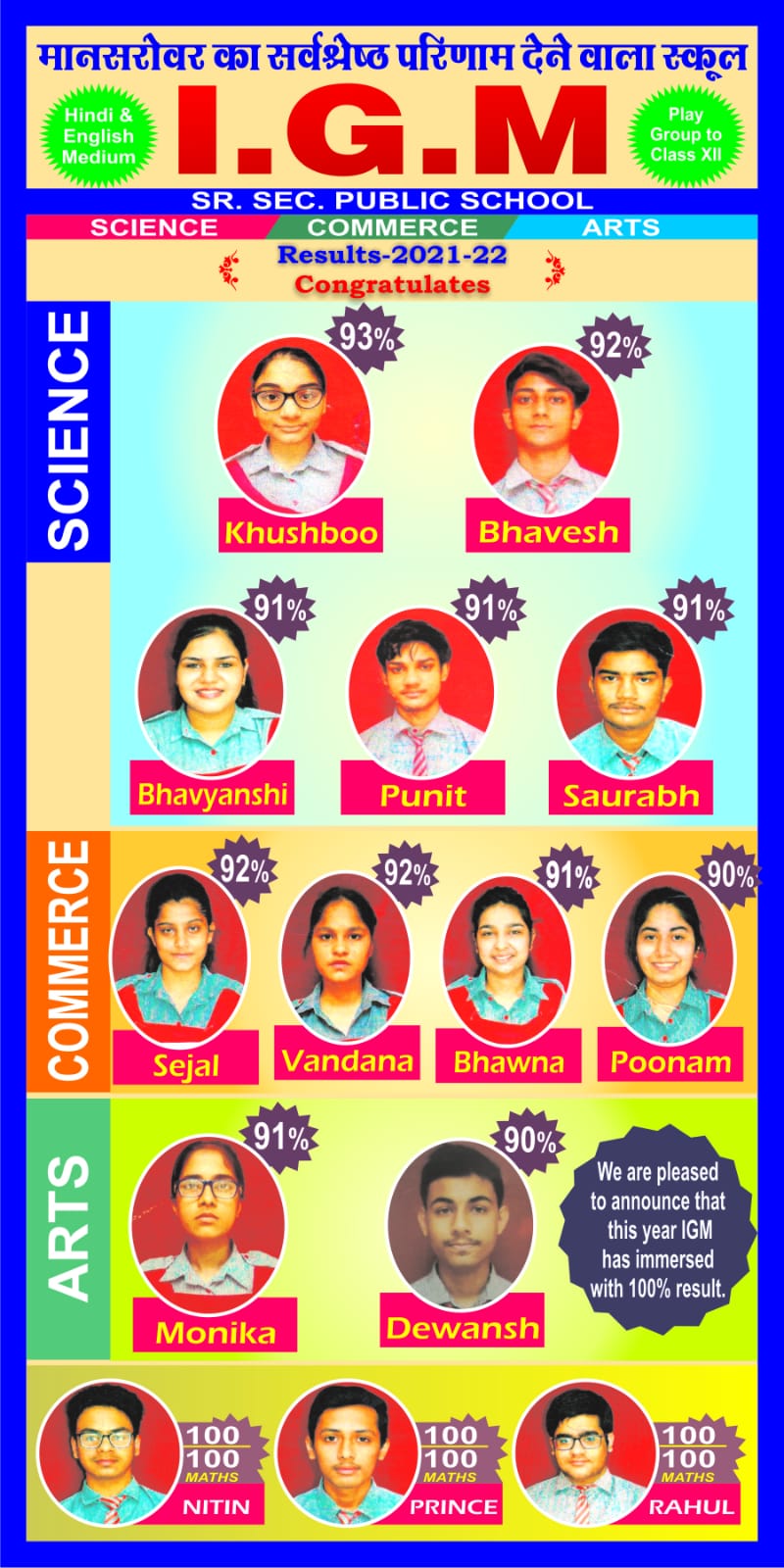 Shining Star of I.G.M. – 2021-22