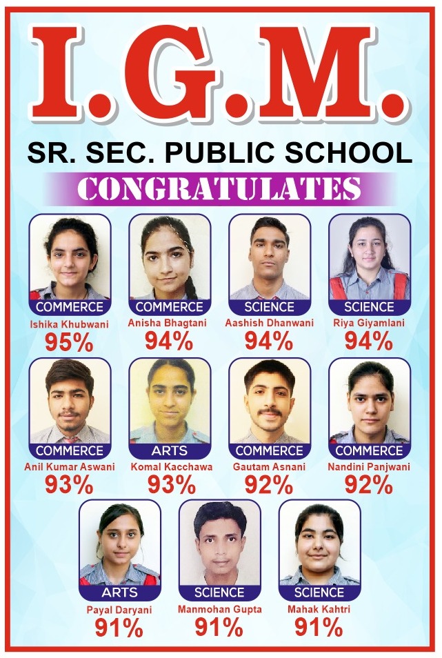 Class XII students of I.G.M. School